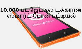 10,000 பட்ஜெட்டில் செம டக்கரான ஸ்மார்ட் போன் பட்டியல், நீங்க எப்ப வாங்க போறீங்க 10,000 பட்ஜெட்டில் செம டக்கரான ஸ்மார்ட் போன் பட்டியல், நீங்க எப்ப வாங்க போறீங்க