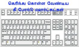 நீங்க அவசியம் தெரிந்து கொள்ள வேண்டிய கீபோர்டு ஷார்கட்கள் நீங்க அவசியம் தெரிந்து கொள்ள வேண்டிய கீபோர்டு ஷார்கட்கள்