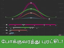 ஹைப்பர்லூப் : சும்மா கண்ணை மூடி கண்ணை திறக்குறதுக்குள்ள..! ஹைப்பர்லூப் : சும்மா கண்ணை மூடி கண்ணை திறக்குறதுக்குள்ள..!