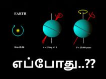 ஒரு நாள் 8 மணி நேரம், ஒரு ஆண்டு 1400 நாட்கள் என்றாகும், எப்போது..!? ஒரு நாள் 8 மணி நேரம், ஒரு ஆண்டு 1400 நாட்கள் என்றாகும், எப்போது..!?