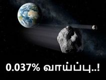 'பென்னு' : பூமியோடு மோதல் நிகழ்த்த 0.037% வாய்ப்பு உள்ளது..!