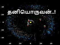 'நிக்கு' - சூரிய மண்டலத்தின் தனியொருவன்..!