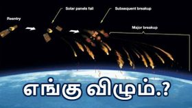 கட்டுப்பாட்டை இழந்த சீன ஸ்பேஸ் ஸ்டேஷன்; பூமியோடு மோதப்போகிறது.!