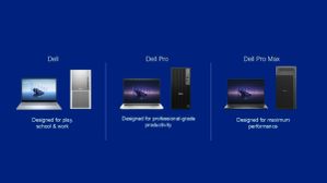 CES 2025 | Dell Unveils Its Rebranded PC Lineup with Three Categories CES 2025 | Dell Unveils Its Rebranded PC Lineup with Three Categories