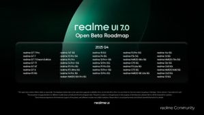 Realme UI 7.0 (Android 16) Open Beta Live: Check Full List of Eligible Devices and Top Features Realme UI 7.0 (Android 16) Open Beta Live: Check Full List of Eligible Devices and Top Features