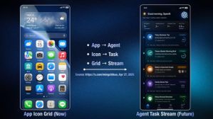 OpenAI Smartphone with Custom Chipset in Development: Could Launch in 2028, According to Ming-Chi Kuo