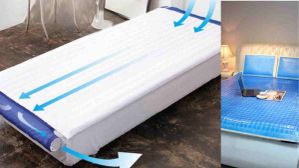 AC Bedsheet: ಏರ್‌ ಕೂಲರ್, ಎಸಿ ಬಗ್ಗೆ ನಿಮಗೆ ಗೊತ್ತಿರಬಹುದು, ಎಸಿ ಬೆಡ್‌ಶೀಟ್‌ ಬಗ್ಗೆ ಗೊತ್ತಾ!? 