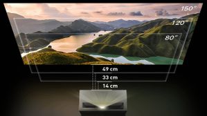 Laser TV C3 Projector: ಡಿಸ್‌ಪ್ಲೇನೇ ಇಲ್ಲದ 200 ಇಂಚಿನ ಸ್ಮಾರ್ಟ್‌ಟಿವಿ ಲಾಂಚ್‌! ಫೀಚರ್ಸ್‌ ಏನು? ಬೆಲೆ ಎಷ್ಟು? 