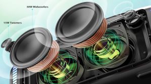 ಭಾರತದಲ್ಲಿ ನೀವು ಖರೀದಿಸಬಹುದಾದ ಟಾಪ್‌ 5 ಬ್ಲೂಟೂತ್ ಪಾರ್ಟಿ ಸ್ಪೀಕರ್‌ಗಳು