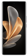 Vivo V29 Pro