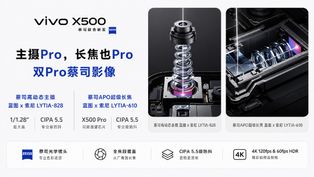Vivo X500 Camera Specifications Confirmed Ahead of Launch: 50MP Main & 64 MP Periscope Cameras Teased