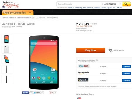 Shopping.indiatimes Shopping.indiatimes