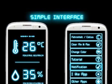 Thermometer Free Thermometer Free