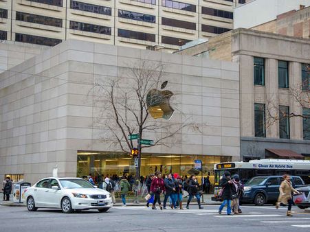 Flattening sales in the US and China Flattening sales in the US and China