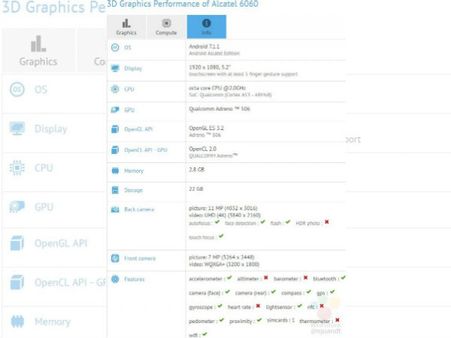 First benchmark listing First benchmark listing