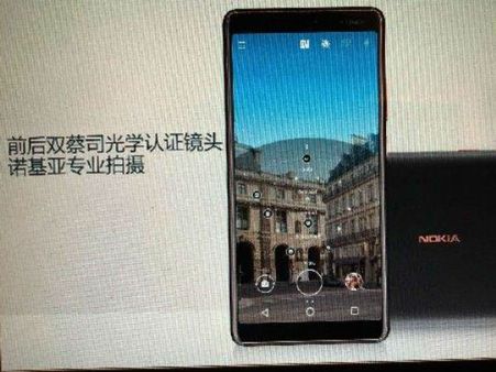 Nokia 7 plus Nokia 7 plus