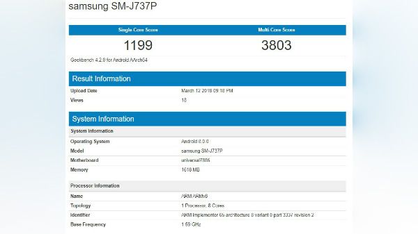 Benchmark scores Benchmark scores