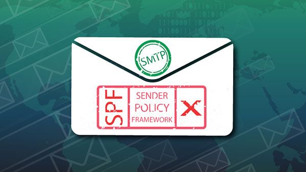 Sender Policy Framework Sender Policy Framework
