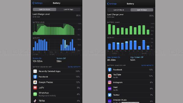 Battery Life – Can Last For An Entire Day Battery Life – Can Last For An Entire Day