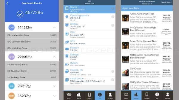 Performance – The Most Powerful Mobile Processor Performance – The Most Powerful Mobile Processor