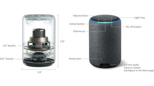 Amazon Echo 3rd Gen. Specifications Amazon Echo 3rd Gen. Specifications