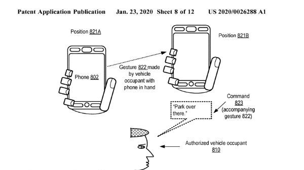 Apple Patents Technologies For Cars Apple Patents Technologies For Cars