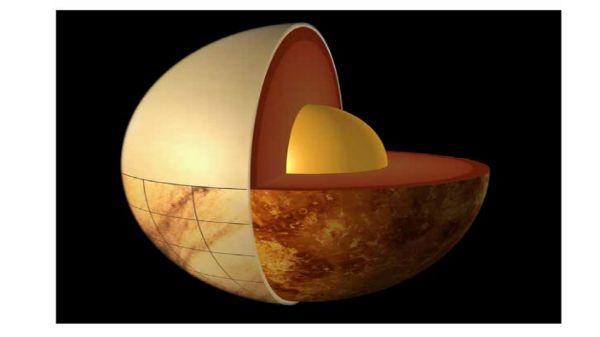 NASA IVO NASA IVO