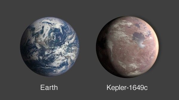 Is Life Possible On Kepler-1649c? Is Life Possible On Kepler-1649c?
