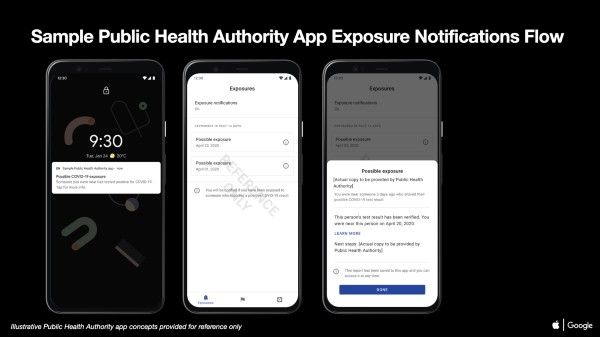 COVID-19 exposure tracking notification COVID-19 exposure tracking notification