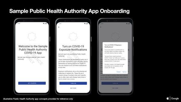 Google, Apple To Monitor Exposure Notifications Google, Apple To Monitor Exposure Notifications