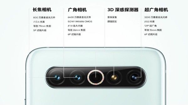 Meizu 17 Design, Features Meizu 17 Design, Features