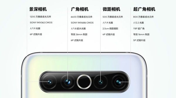 Meizu 17 Pro Design, Features Meizu 17 Pro Design, Features