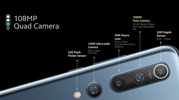Xiaomi Mi 10 5G Camera Hardware And Software Specifications Xiaomi Mi 10 5G Camera Hardware And Software Specifications