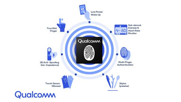 How Secure Is It? How Secure Is It?