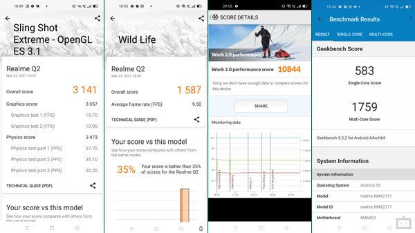 Realme Narzo 30 Pro: Software And Benchmark Performance Realme Narzo 30 Pro: Software And Benchmark Performance