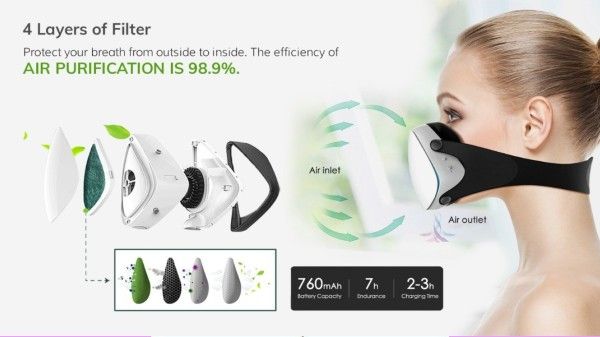 Netum Smart Electric Air Purifier Face Mask Netum Smart Electric Air Purifier Face Mask