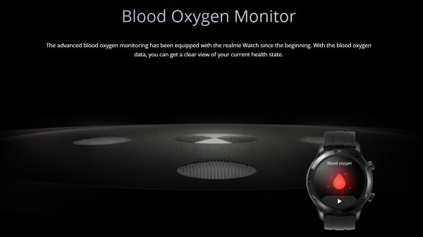 Realme Watch S Pro Realme Watch S Pro