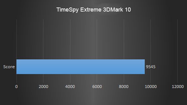 TimeSpy Extreme 3DMark 10 TimeSpy Extreme 3DMark 10