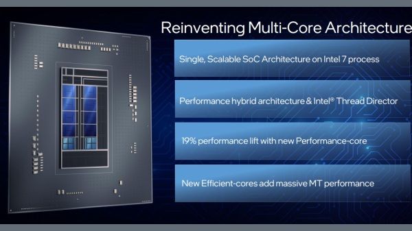 12th Gen Intel Alder Lake CPU New Features 12th Gen Intel Alder Lake CPU New Features
