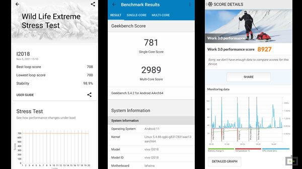 iQOO Z5: Software And Benchmark Performance iQOO Z5: Software And Benchmark Performance