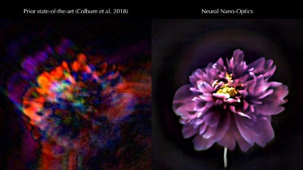 Salt-Size Camera With Advanced Performance Salt-Size Camera With Advanced Performance