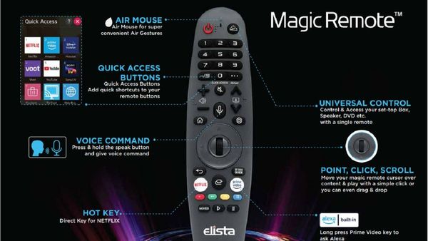 Magic Remote Works Like Magic Magic Remote Works Like Magic