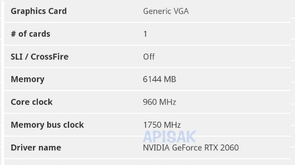 Nvidia RTX 2060, RTX 2060 Max-Q for laptop leaked online with 6 GB RAM Nvidia RTX 2060, RTX 2060 Max-Q for laptop leaked online with 6 GB RAM