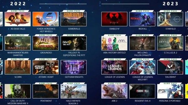 Xbox-Bethesda Games Showcase 2022 Popular Titles Revealed Xbox-Bethesda Games Showcase 2022 Popular Titles Revealed
