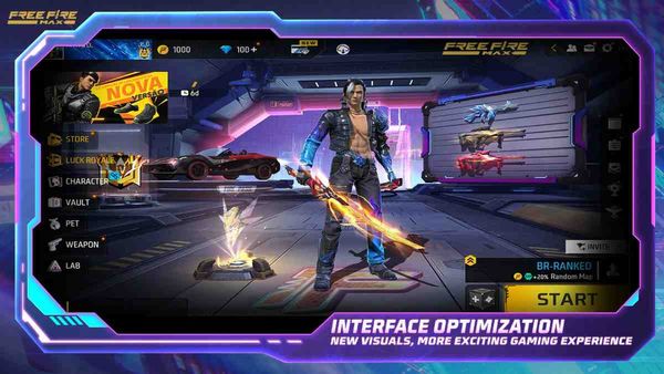 Garena Free Fire Max Redeem Codes For August 11 Garena Free Fire Max Redeem Codes For August 11