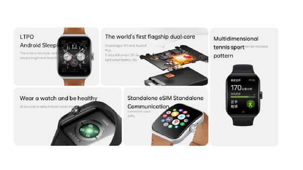 Oppo Watch 3 Series With Snapdragon W5 Gen 1 SoC Goes Official Oppo Watch 3 Series With Snapdragon W5 Gen 1 SoC Goes Official