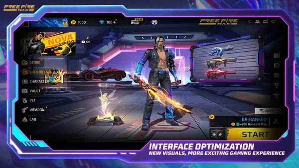 Garena Free Fire Max Redeem Codes For September 6 Garena Free Fire Max Redeem Codes For September 6