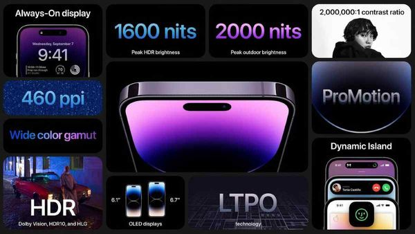 Apple iPhone 14 Pro, iPhone 14 Pro Max Launched Apple iPhone 14 Pro, iPhone 14 Pro Max Launched