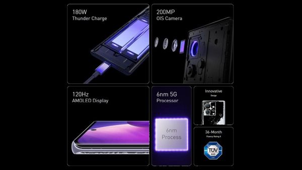 Infinix Zero Ultra With Curved AMOLED, 200MP Camera Launched Infinix Zero Ultra With Curved AMOLED, 200MP Camera Launched