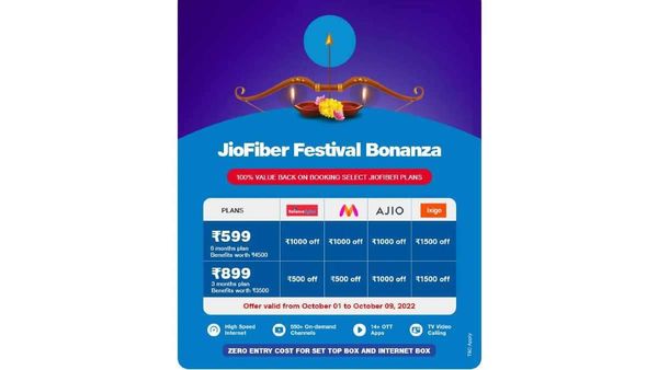 Reliance JioFiber Festival Bonanza Offer Reliance JioFiber Festival Bonanza Offer